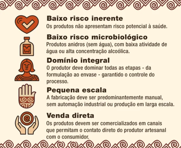 criterios para ser artesanal